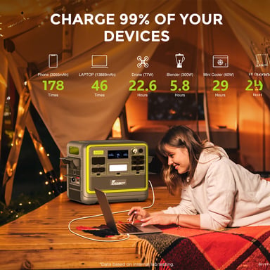 FOSSiBOT F2400 Centrale électrique portable 2048Wh vert