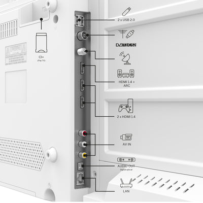 32HG2S15W 2025 - vue 7