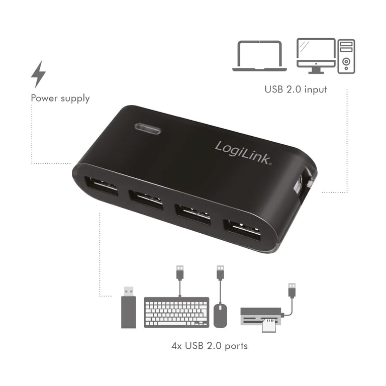 LogiLink UA0085 hub & concentrateur 480 Mbit/ Neuf - vue 2