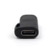 Adaptateur USB-C pour charger la montre Garmin Black