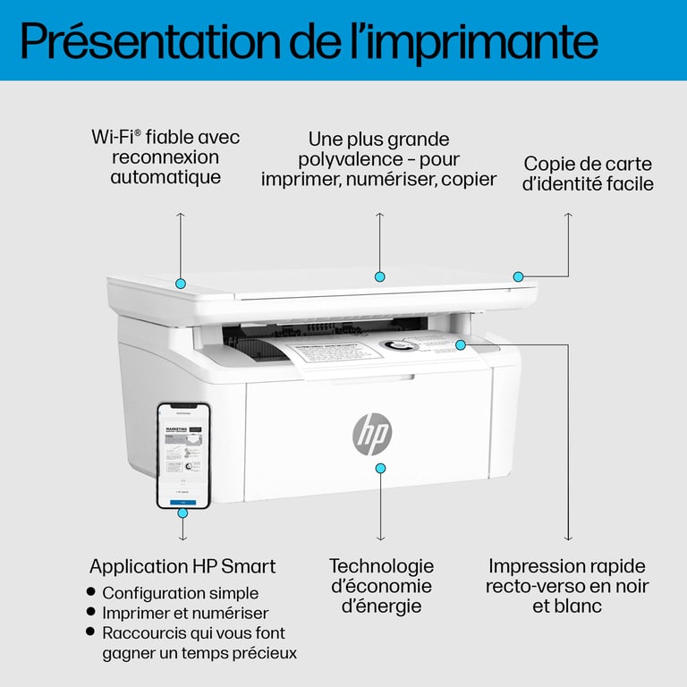 HP LaserJet M140w Sans fil Multifunction Noir et blanc Imprimante, Copieur, Scanner - Neuf
