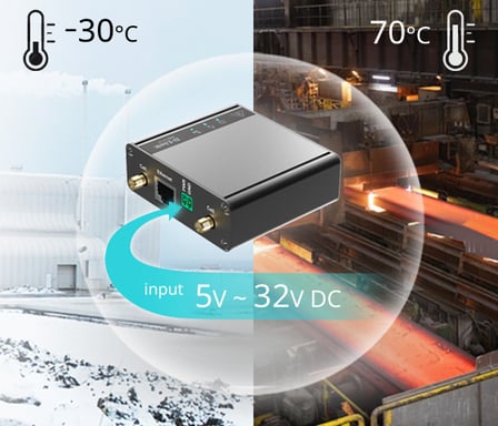 Router collegato D-Link DWM-311-G 2.5 Gigabit Ethernet Nero