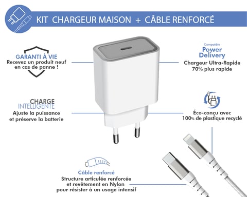 Caricatore 20W Power Delivery + cavo rinforzato USB C/Lightning
