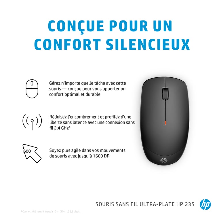 HP Souris sans fil ultra-plate 235 - Neuf