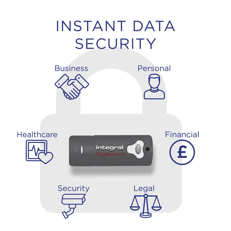 Integral INFD4GCRY3.0197 lecteur USB flash 4 Go USB Type A 3.2 Gen 1 3.1 Gen 1 Neuf - vue 3
