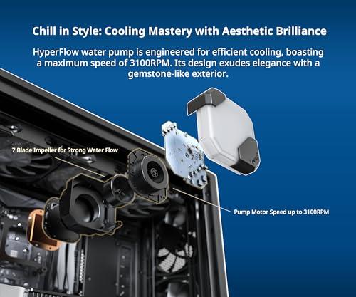 Montech Kit Watercooling AIO 240mm Neuf - vue 2