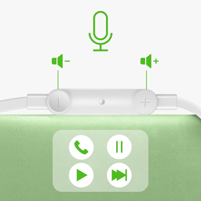 Écouteurs USB C Microphone Boutons Kit Mains Libres Silicone Plat 1.2m Blanc - Neuf