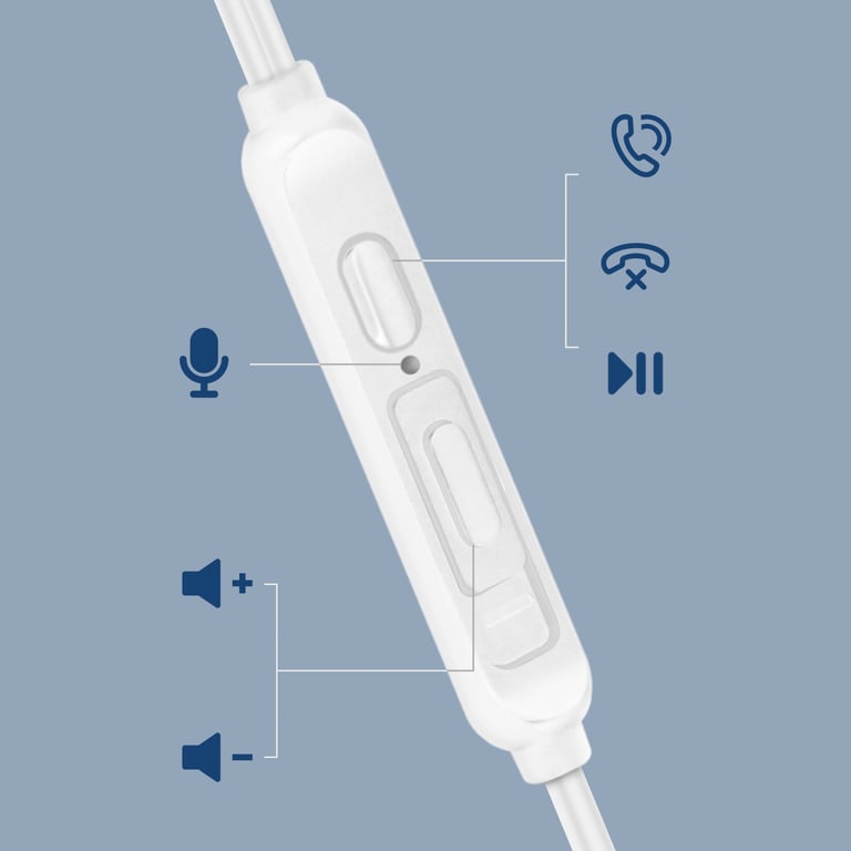 Écouteurs Filaires LinQ – USB-C, Son de Qualité, Micro et Télécommande Intégrés - vue 2
