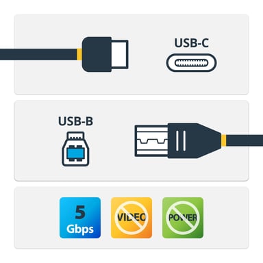 StarTech.com Cable Adaptador de 2m USB Tipo C a USB B USB 3.0 (5Gbps) - Cable de Impresora USB C a USB Tipo B