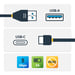 StarTech.com Cable de Carga y Sincronización USB-A a USB-C de 1m - Cable USB de 5Gbps - Cable de Datos USB-A a USB Tipo C - M/M - Negro
