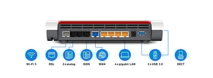FRITZ!Box 7590 router inalámbrico Gigabit Ethernet Doble banda (2,4 GHz / 5 GHz) Blanco