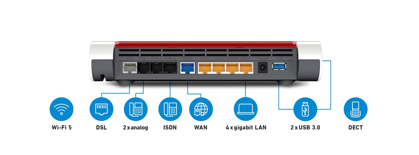 AVM FRITZ!Box 7590 Routeur sans fil modem ADSL commutateur 4 ports 1GbE Wi Fi 5 Bi bande adaptateur de téléphone VoIP DECT - vue 5