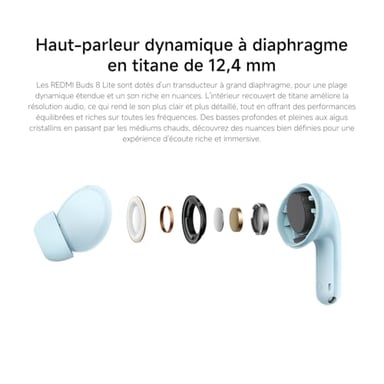 Xiaomi REDMI Buds 8 Lite Casque True Wireless Stereo (TWS) Ecouteurs Appels/Musique USB Type-C Bluetooth Noir
