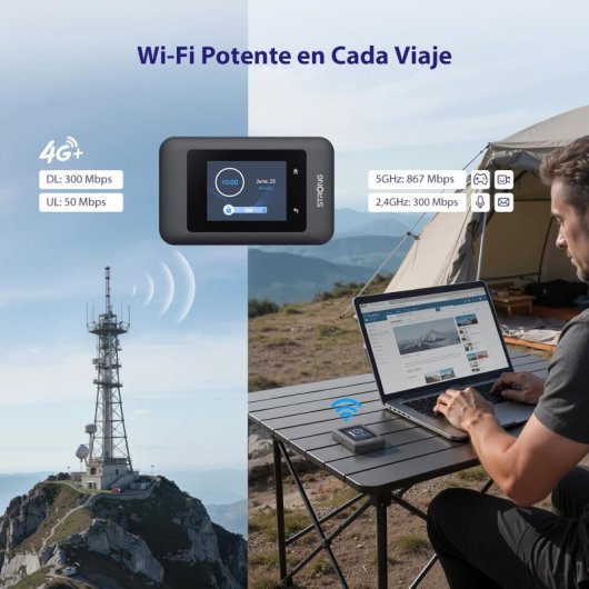 Router Strong 4G+MIFI900D LTE Móvil WiFi 5 Doble Banda 867 Mbit/ Pantalla 2500 mAh - vue 5