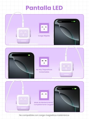 Ugreen Nexode RG 65W 3-Port GaN Ordenador portátil, Teléfono móvil, Ratón, Portátil, Batería portátil, Teléfono Rosa Corriente alterna Carga rápida In