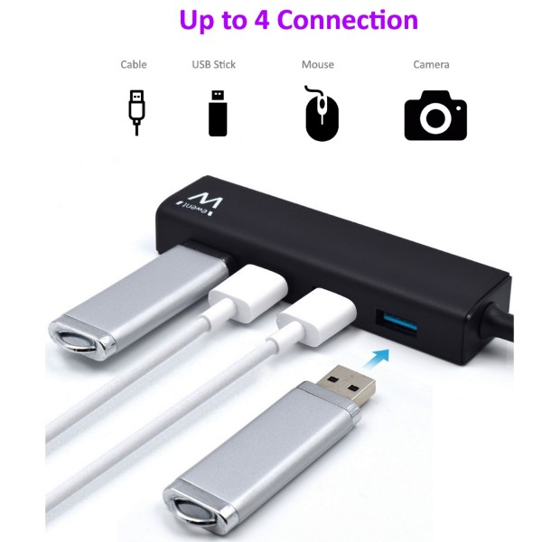 Ewent EW1136 hub & concentrateur USB 3.2 Gen 1 3.1 Gen 1 Type A 480 Mbit/ Neuf - vue 3