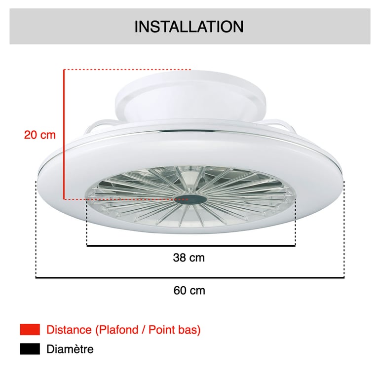 Fanelite Ventilateur de plafond 38 cm EXUMA Moteur DC Lumière LED dimmable 3 couleurs Télécommande 7 pales Très silencieux Neuf - vue 3