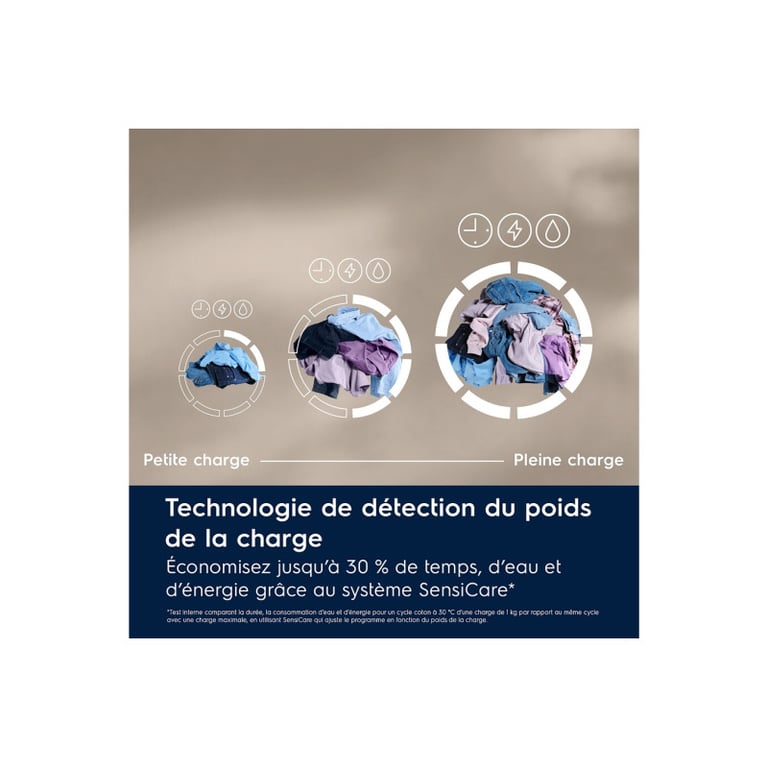 Lave linge hublot Electrolux EW7FI494GOV - vue 7