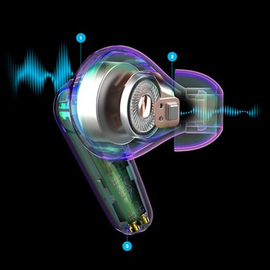 JLab Go Pods ANC Auriculares True Wireless Stereo (TWS) Dentro de oído Llamadas/Música Bluetooth Lila