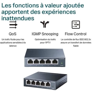 Switch Ethernet Gigabit - TP-LINK - 10/100/1000 Mbps - 5 ports RJ45 métallique - Switch RJ45 - TL-SG105