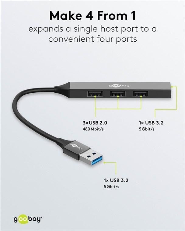 Goobay 74456 hub & concentrateur USB 3.2 Gen 1 3.1 Gen 1 Type A 5000 Mbit/ Neuf - vue 2