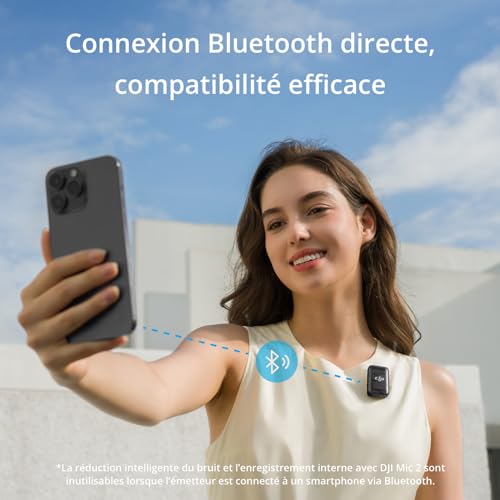 Émetteur ACC MIC 2 / S.Juodas CP.RN.00000328.01 DJI - Neuf