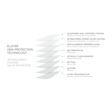 Protection d'écran antibactérienne en verre trempé ultra-résistant à bords incurvés pour Apple iPhone X/XS/11 Pro, Noir