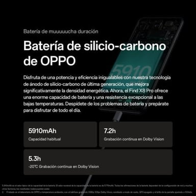 OPPO Encuentra X8 Pro (5G) 512 GB, Negro