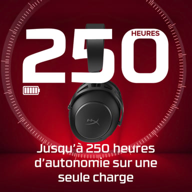 Hyperx Casque gamer sans fil – Cloud Alpha 2 - Neuf Noir - vue 3