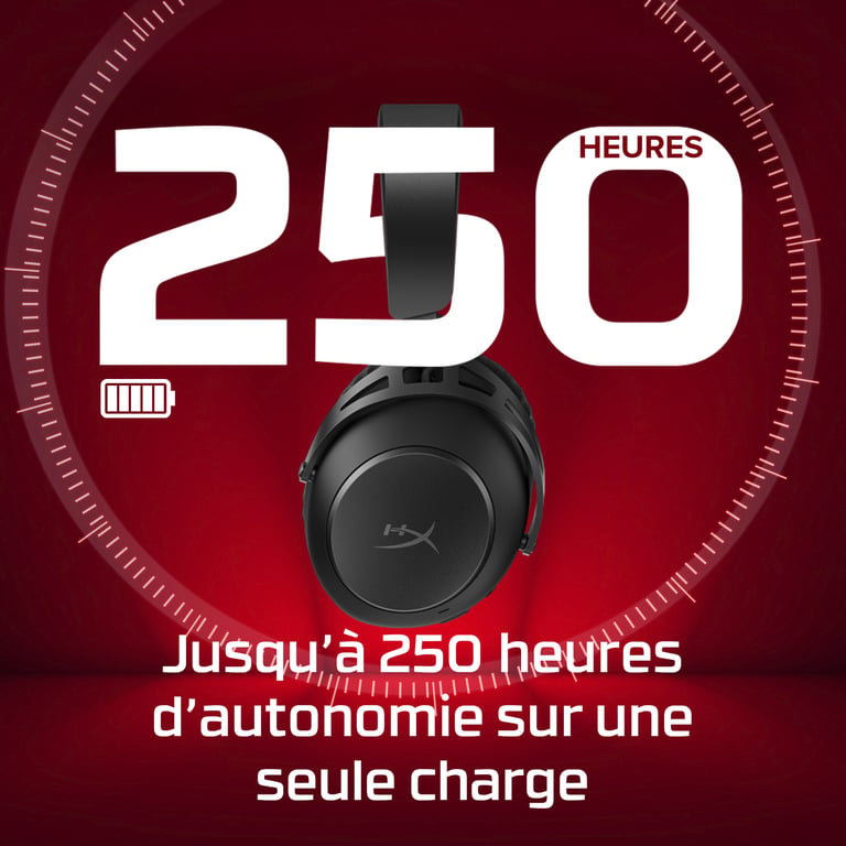 Casque HyperX Cloud Alpha 2 – Wireless Gaming, 250h Autonomie, Bluetooth - vue 5