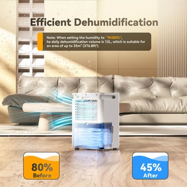 Deumidificatore Solayce PD12R-02EE con Serbatoio Acqua 3.2L, Rumore 35dB e Pannello Touch Intelligente