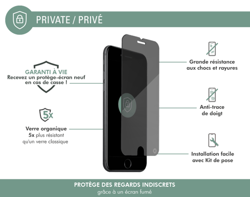 Protège écran pour iPhone SE 2020 Privé Verre trempé + Garantie à vie Force Glass