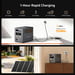 AFERIY P180 Pro – Centrale électrique portable – 1800W AC – 1024Wh LiFePO4 – Extensible jusqu'à 5120Wh