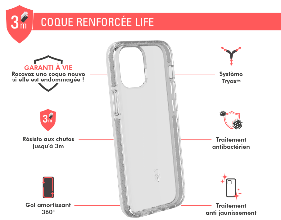 Coque Renforcée iPhone 12 mini LIFE Garantie à vie Transparente Force Case