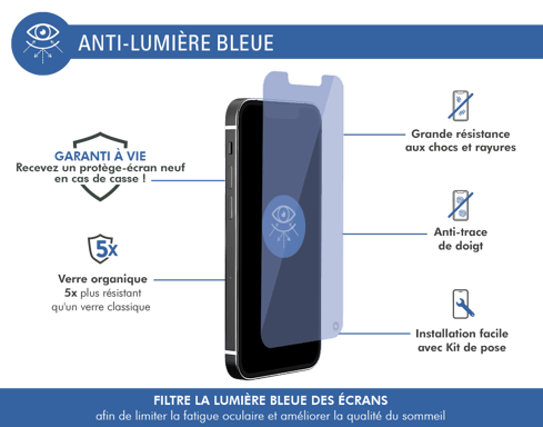 Proteggischermo per iPhone 13 Mini in vetro sottile anti luce blu