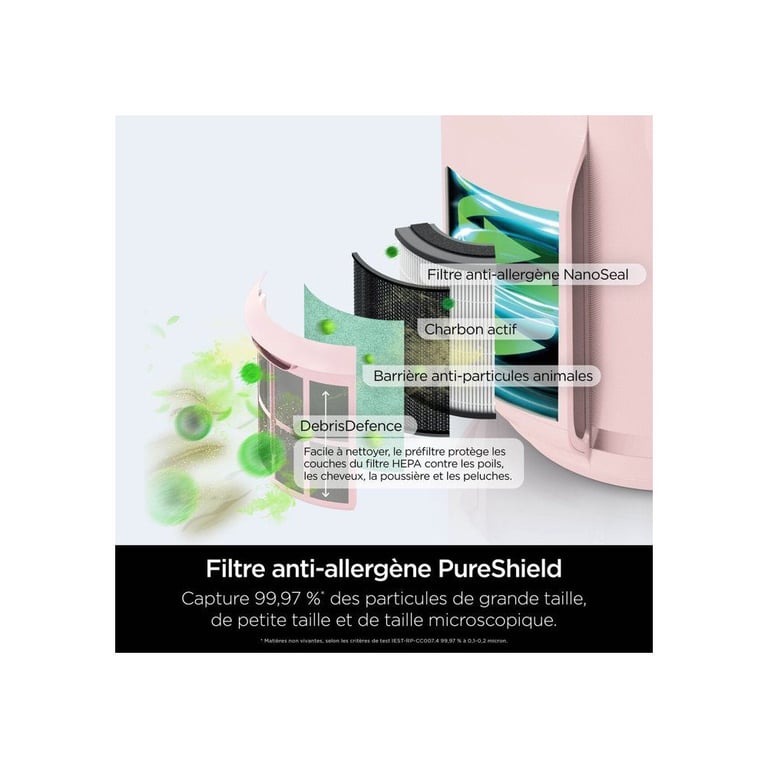 Purificateur d'air Shark NeverChange Mini HP072EU Rose HEPA Sense IQ anti-odeur NanoSeal NanoSeal 23 m² ultra silencieux - Neuf