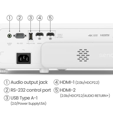 BenQ TK710STi Projecteur à focale courte 3200 ANSI lumens DLP UHD 4K (3840x2160) Compatibilité 3D Noir, Blanc