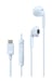 JVC HA-FR17UC Casques Avec fil Ecouteurs Appels/Musique USB Type-C Bleu