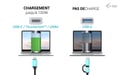 i-tec USB 3.0 / USB-C / Thunderbolt 3 Dual Display Docking Station Gen2 + Power Delivery 100W
