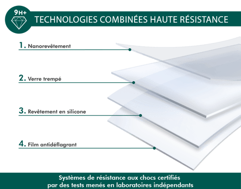 Protège écran Huawei P Smart 3D Original Garanti à vie Force Glass