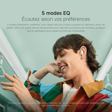 Auricolari Bluetooth Xiaomi Redmi Buds 6 Play - Blu, Autonomia 36h, Resistenza all'acqua IPX4, Riduzione del rumore