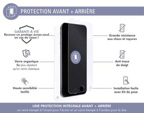 Doppia protezione per iPhone 8 360° anti impronte digitali