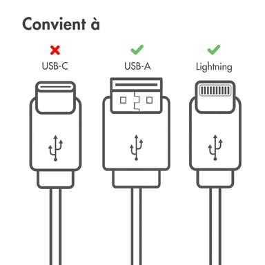 imoshion ?Câble Lightning vers USB - Non MFi - Textile tressé - 0,5 mètre - Blanc