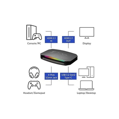 Live Gamer ULTRA 2.1 - GC553G2 SCATOLA DI ACQUISIZIONE