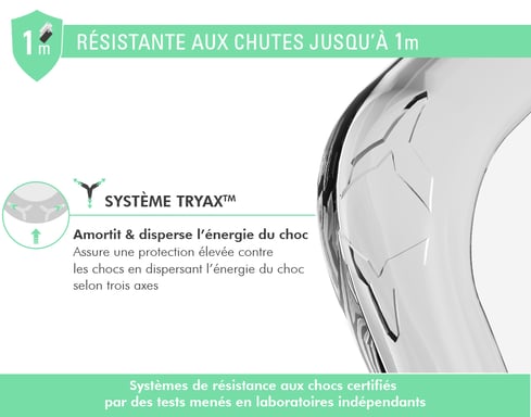 Coque renforcée Huawei Y6 2019 PURE 1m Transparente + Garantie à vie Force Case