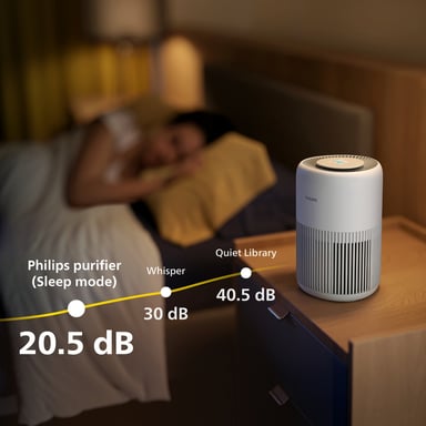 Philips PureProtect Mini serie 900