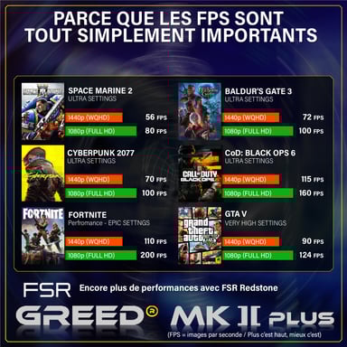 MK2 Plus - PC Gamer - AMD Ryzen 7 5700X - Radeon RX 9060 XT (16GO) - Rapide Bureau PC Gaming - 4K & Raytracing avec 4,6 GHz - 32 GO RAM DDR4 - 1 TO SSD - Ordinateur avec WiFi + Windows 11 Pro