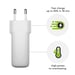 B2C USB-C 65W Wall Charger