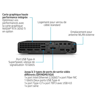 HP Elite Mini 800 G9 Desktop PC Intel® Core? i7-14700 16GB DDR5-SDRAM 512GB SSD Windows 11 Pro Mini PC Nero