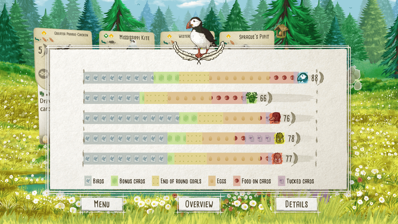 Wingspan Special Edition PS5 Neuf - vue 3